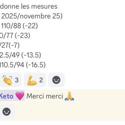 témoignage Méthode Ariel Keto®